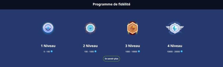 Sporttyp Casino programme VIP